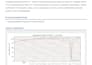 analyze ftir xrd tga dsc and materials characterization data